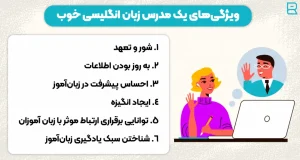 ویژگی مدرس زبان انگلیسی خوب