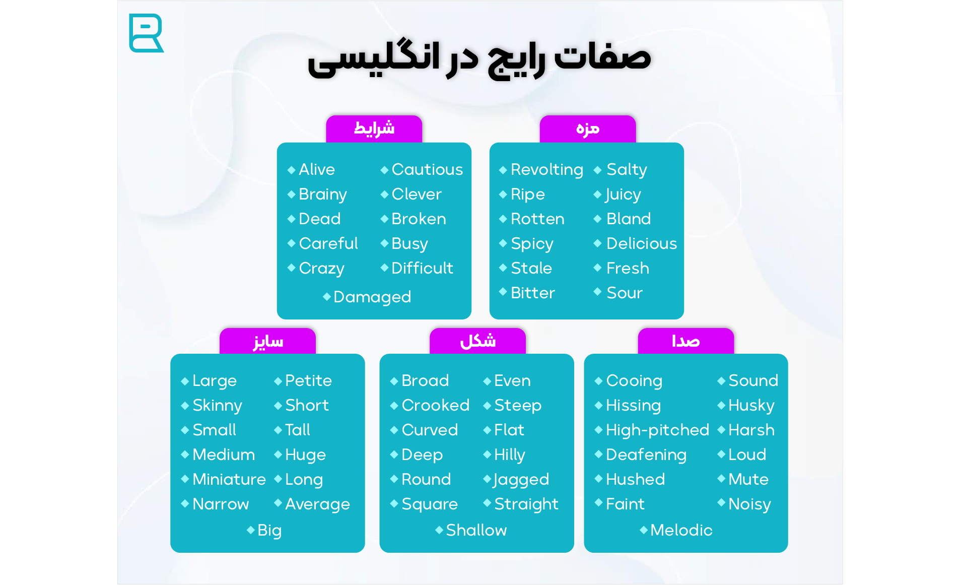 صفات رایج انگلیسی