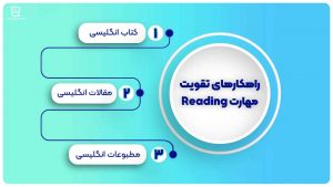 تقویت مهارت خواندن reading