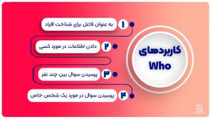 کاربرد who در زبان انگلیسی