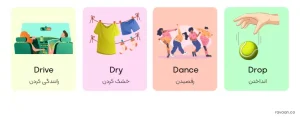 افعال انگلیسی کاربردی