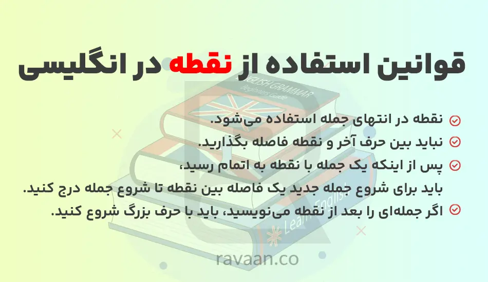 کاربرد نقطه در انگلیسی
