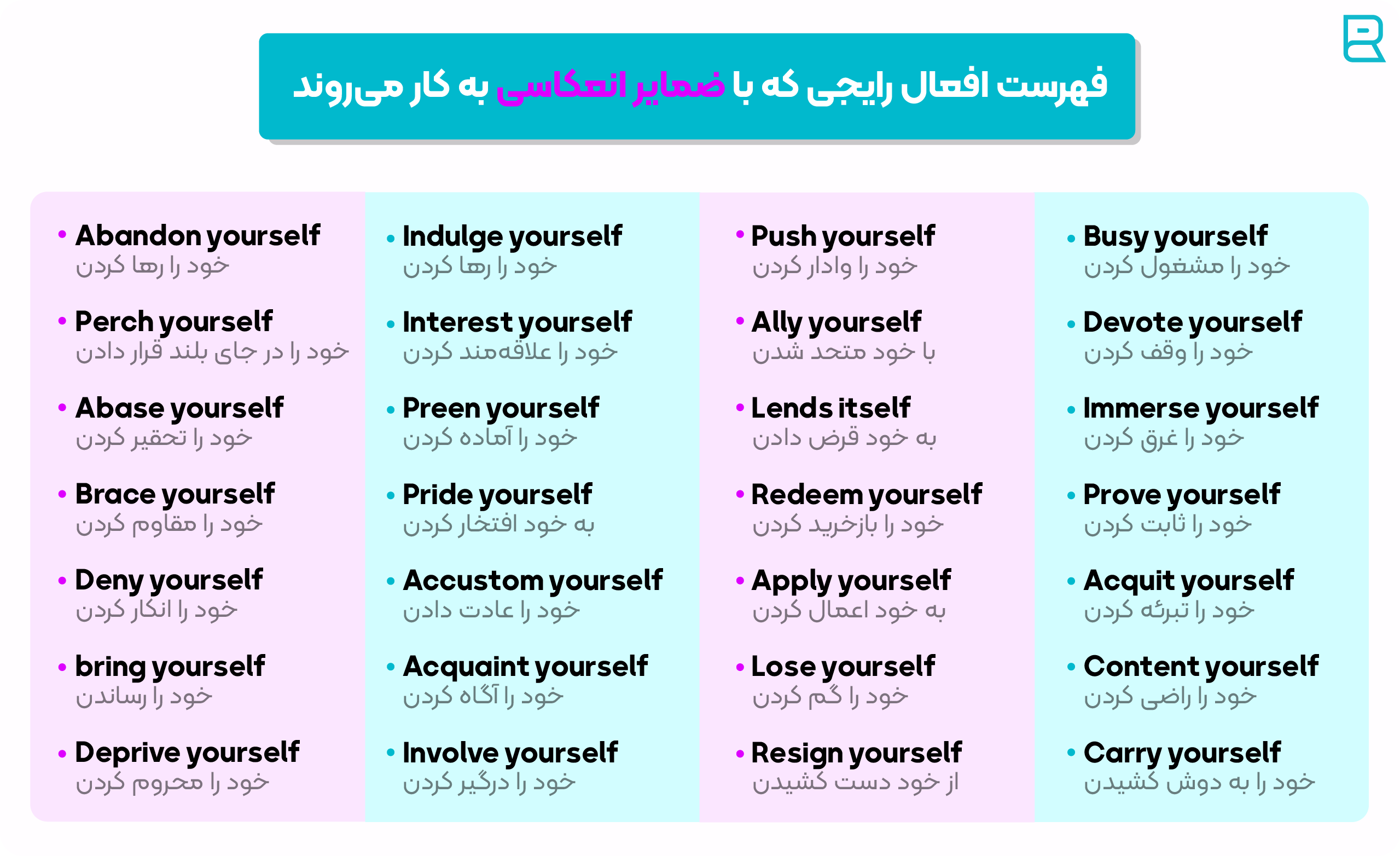 لیست reflexive pronouns