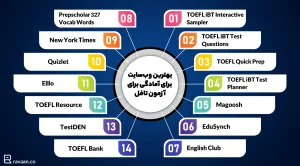 وبسایت آمادگی تافل