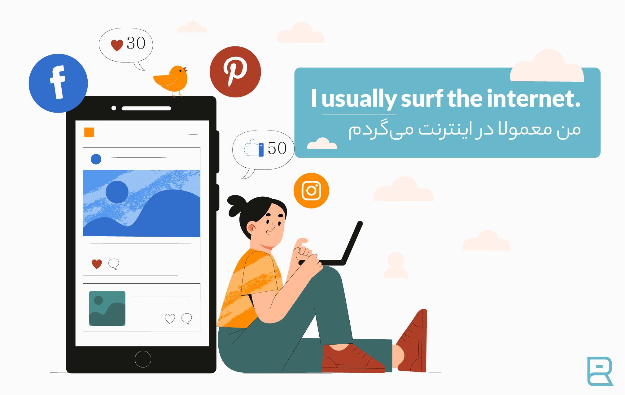 قید تکرار در انگلیسی adverb of frequency