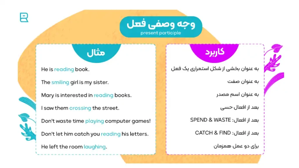 وجه وصفی