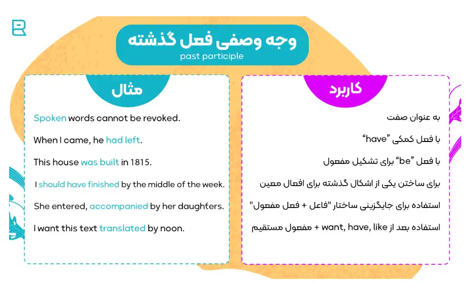 وجه وصفی فعل گذته