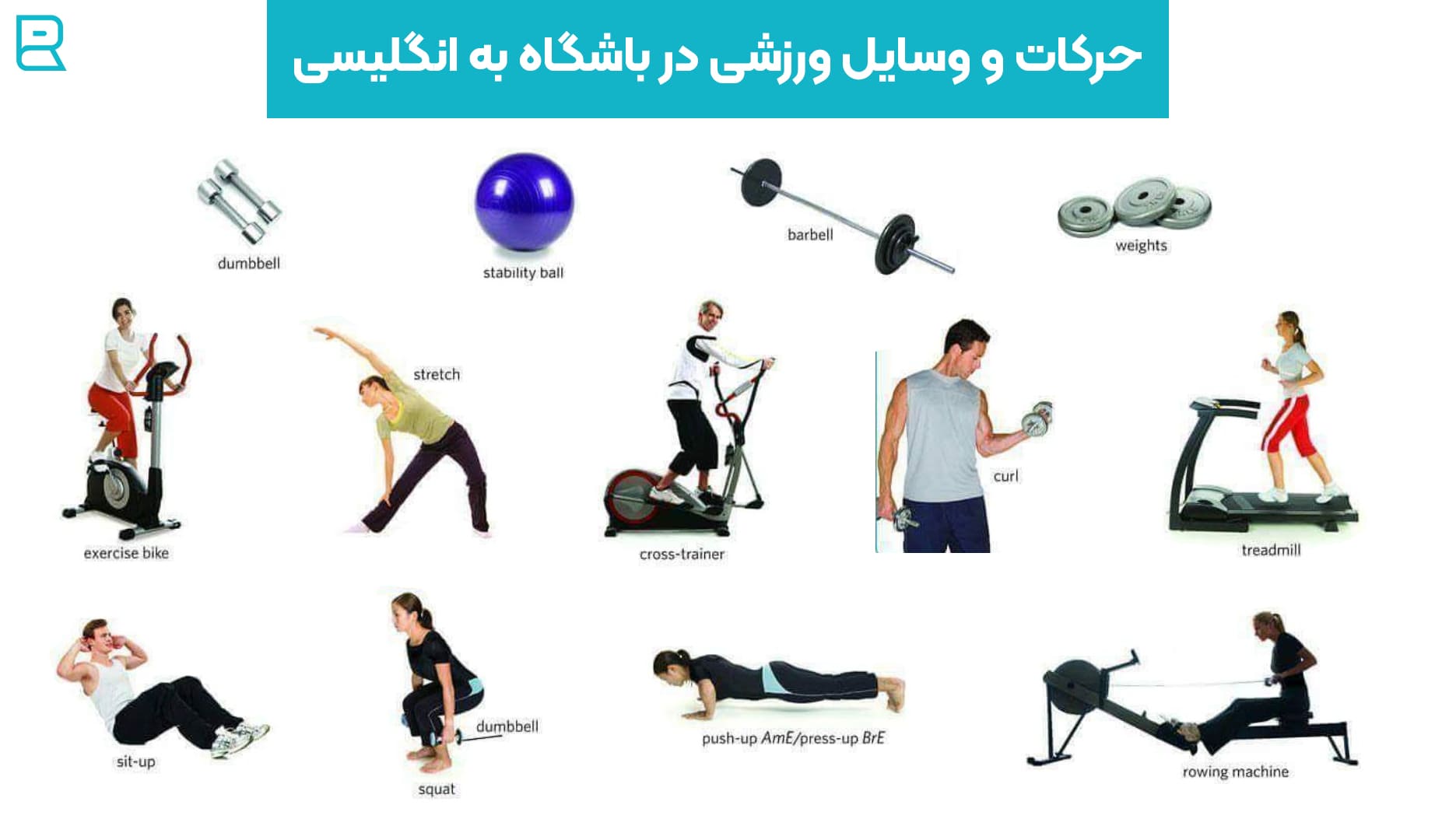 حرکات و وسایل ورزشی در باشگاه به انگلیسی