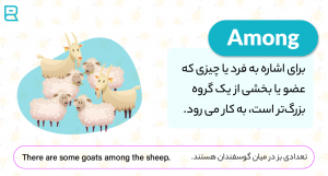 کاربرد among در انگلیسی
