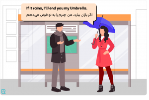 Lend در زبان انگلیسی