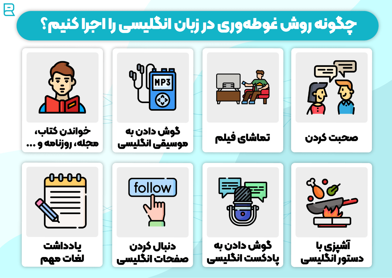 چگونه خود را درزبان انگلیسی غرق کنیم؟