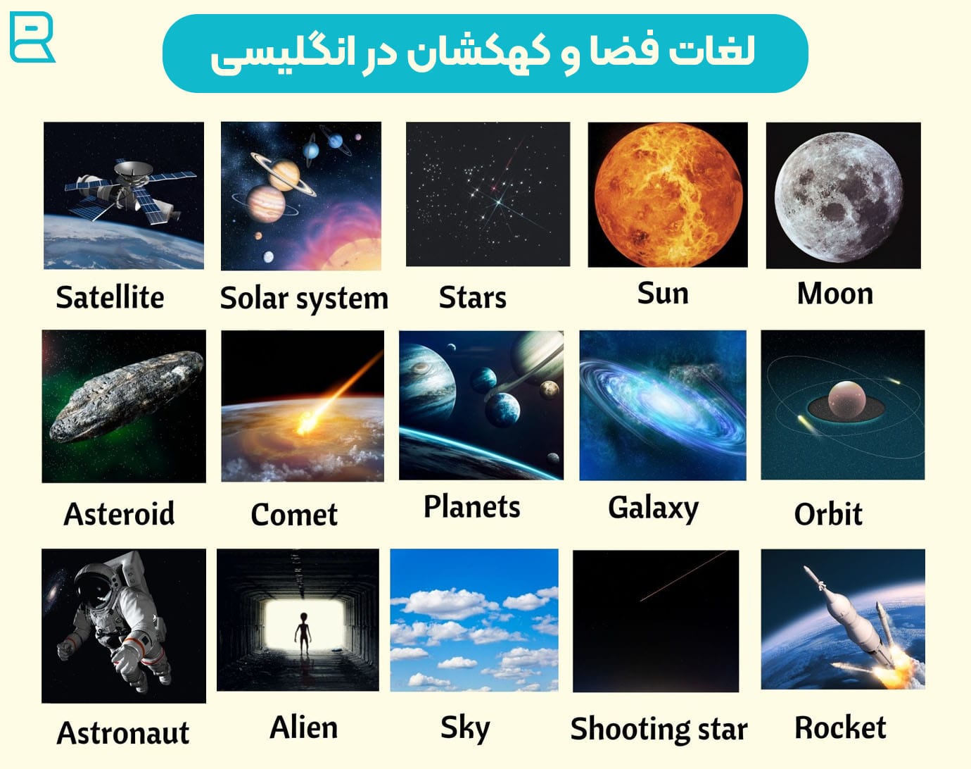 لغات فضانوردی و کهکشان در انگلیسی