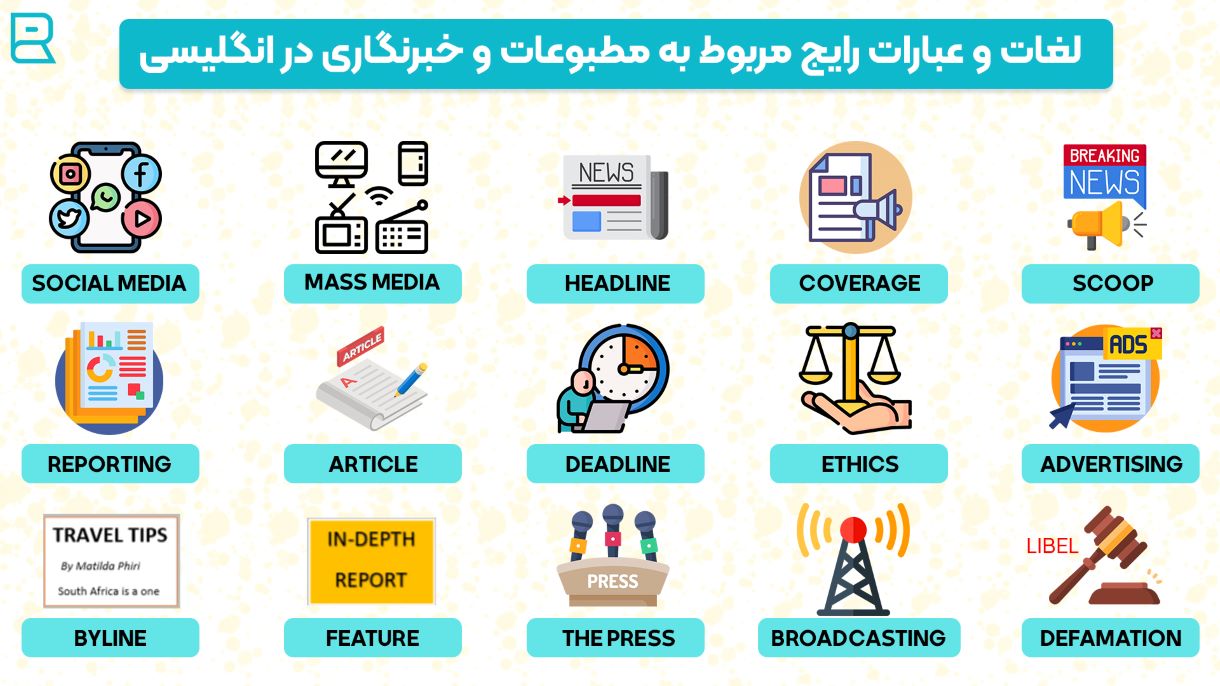 عبارات و لغات مربوط به رسانه و مطبوعات در انگلیسی