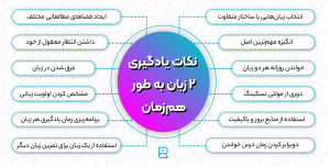 نکات و ترفندهای یادگیری ۲ زبان به طور هم‌زمان