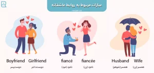روابط عاشقانه در زبان انگلیسی