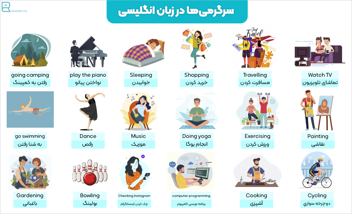 انواع سرگرمی ها به زبان انگلیسی