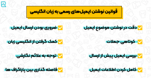 قوانین نوشتن ایمیل های رسمی به زبان انگلیسی