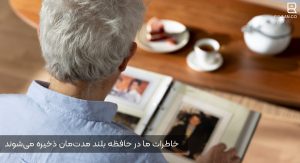 حافظه‌ی دیداری بلندمدت