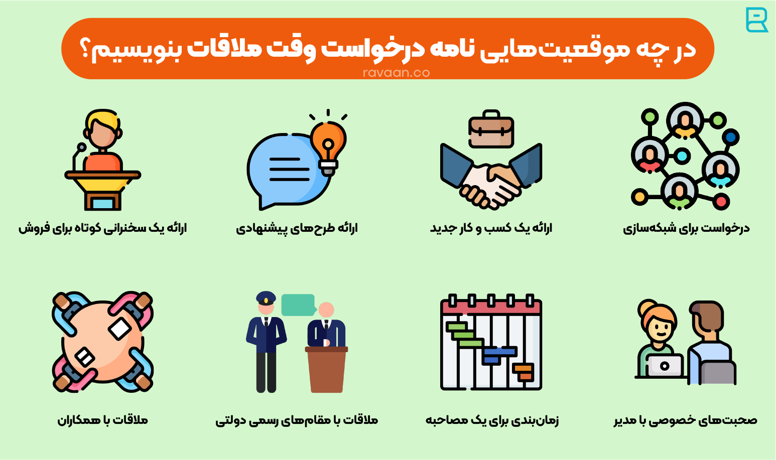 نامه تعیین وقت ملاقات به انگلیسی