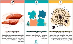 تکنیک‌های تقویت اراده و تمرکز برای درس خواندن