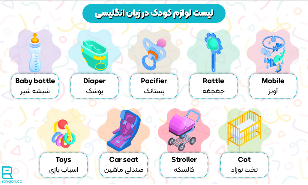 لیست اسباب و وسایل کودک به انگلیسی