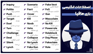 اصطلاحات انگلیسی بازی مافیا