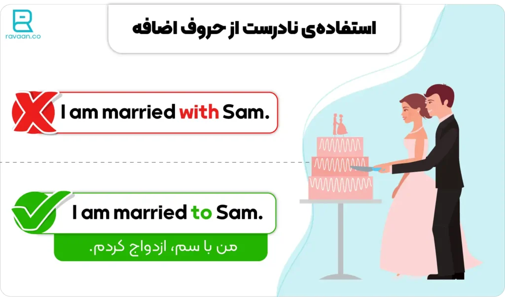 استفاده نادرست از حروف اضافه