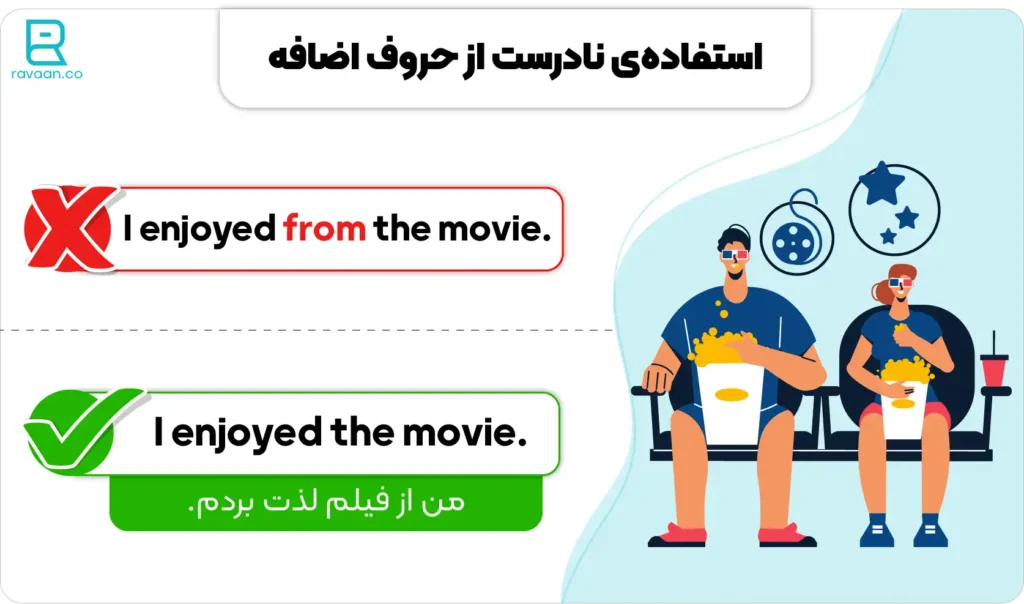 استفاده نادرست از حروف اضافه