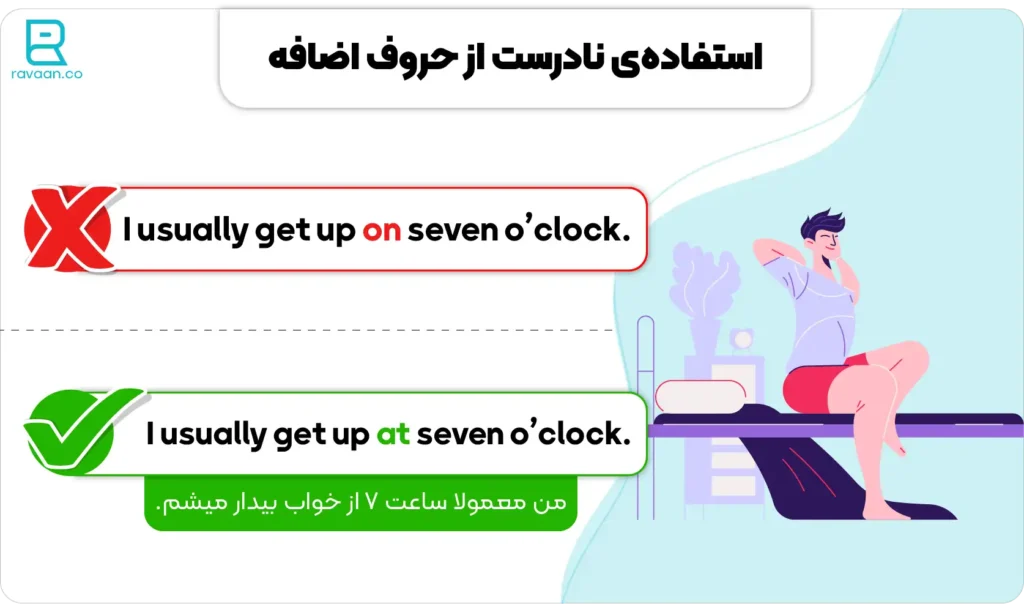 استفاده نادرست از حروف اضافه