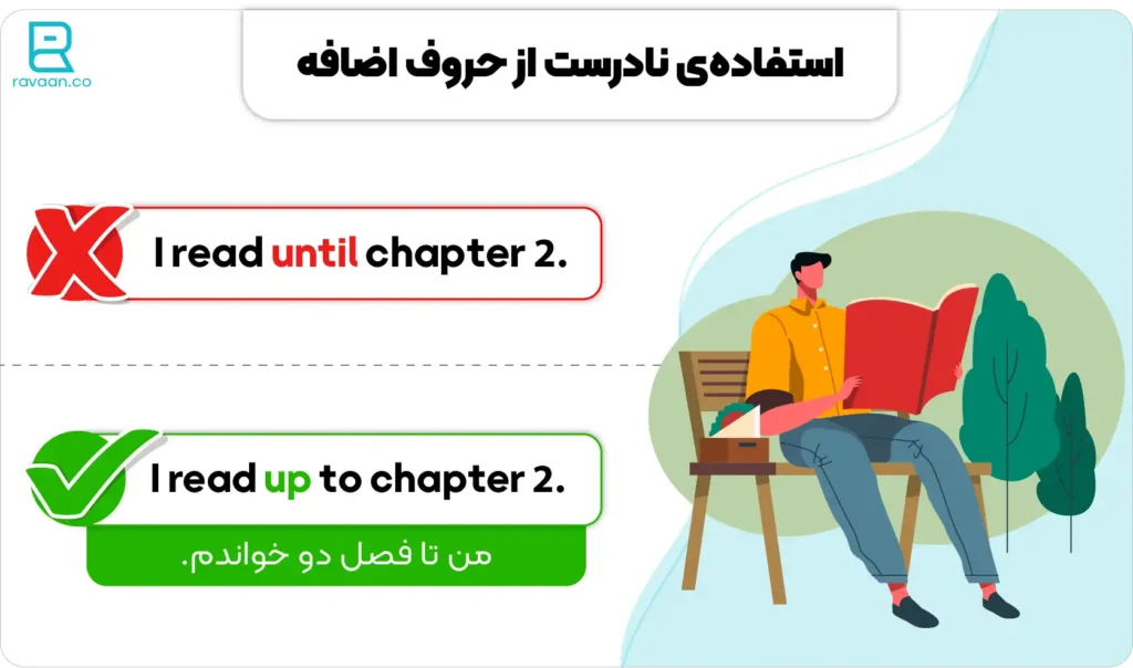 استفاده نادرست از حرف اضافه 