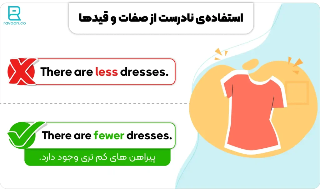 استفاده نادرست از صفات و قیدها