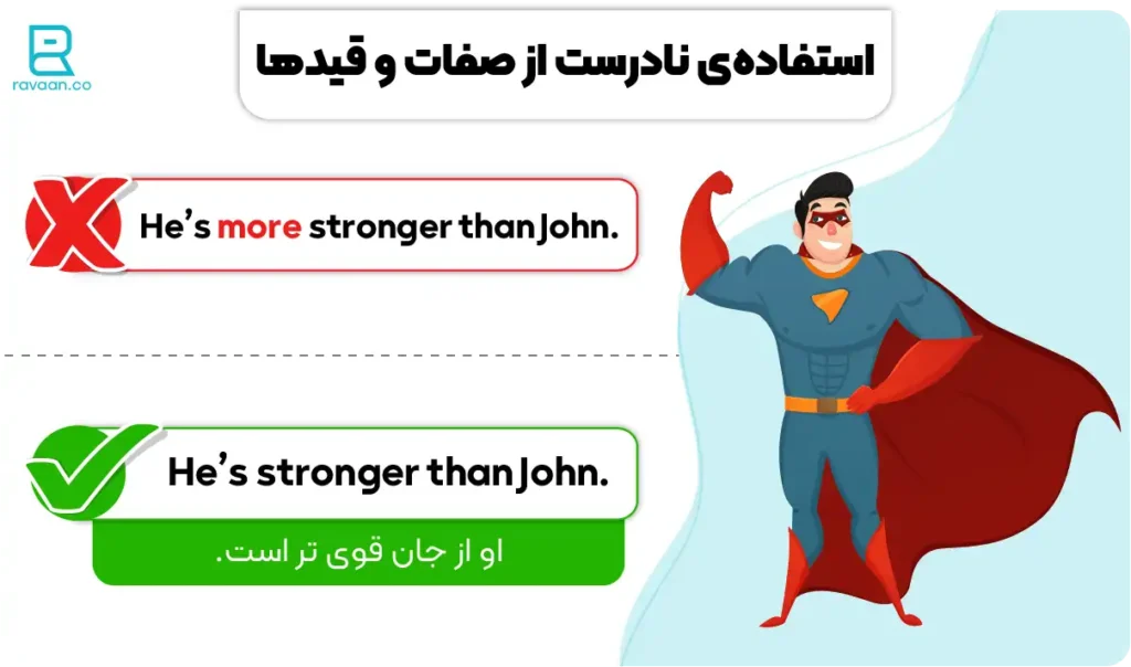 استفاده نادرست از صفات و قیدها