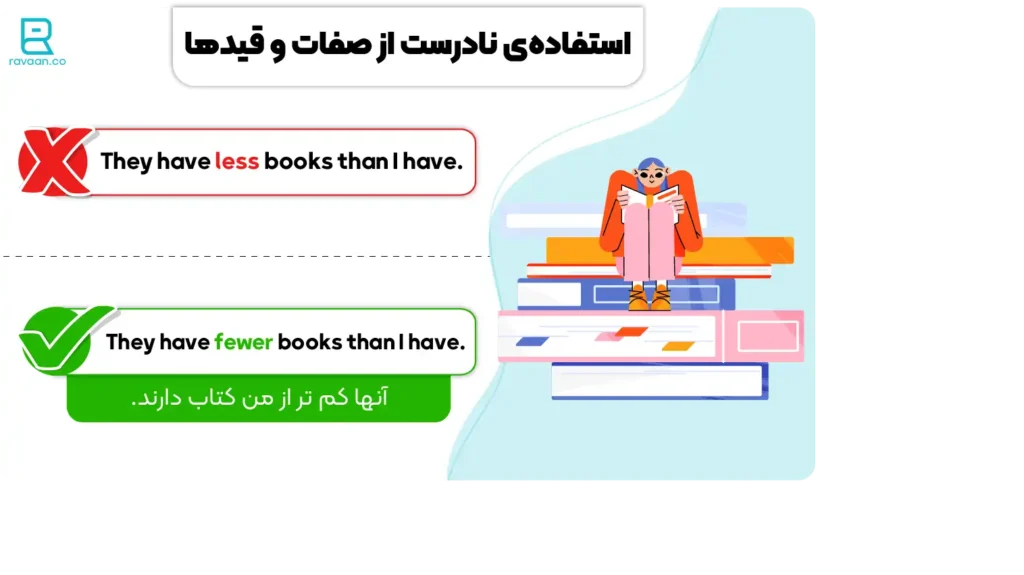استفاده نادرست از صفات و قیدها