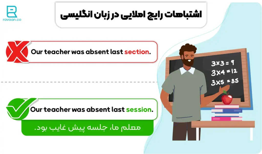 استفاده نادرست از صفات و قیدها