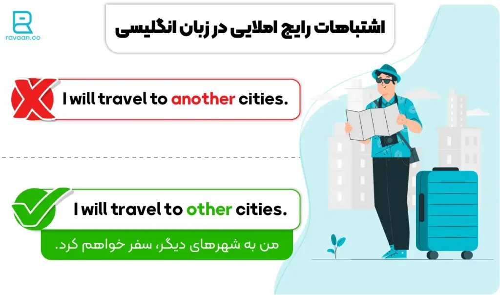 اشتباهات رایج املایی در زبان انگلیسی