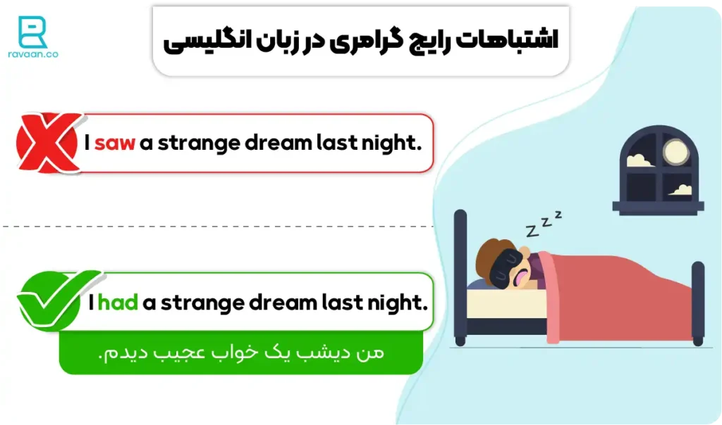 اشتباهات رایج گرامری در زبان انگلیسی