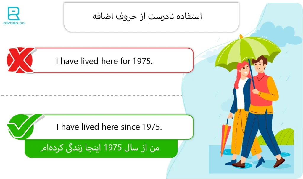 استفاده نادرست از حروف اضافه