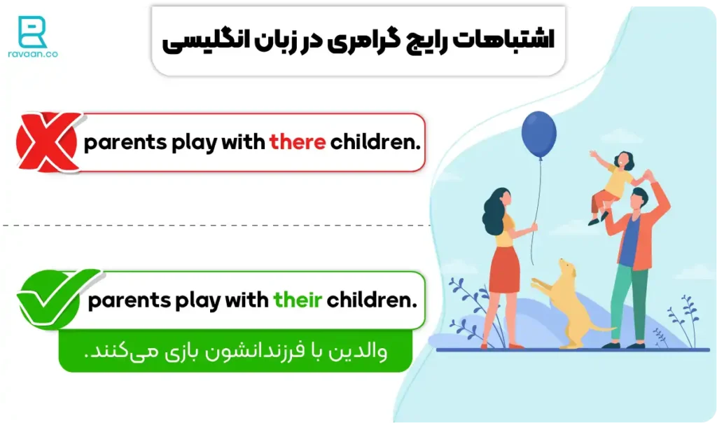 اشتباهات رایج گرامری در زبان انگلیسی