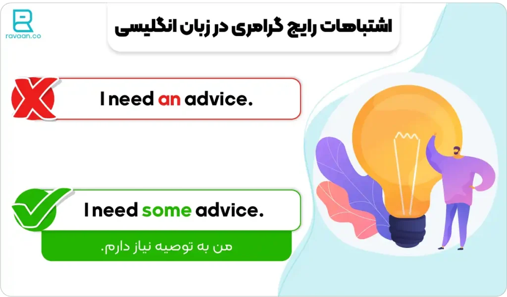 اشتباهات رایج گرامری در زبان انگلیسی