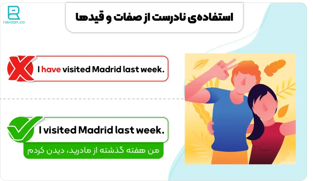 استفاده نادرست از صفات و قیدها