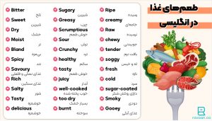 لغات انگلیسی برای بیان طعم غذا در انگلیسی