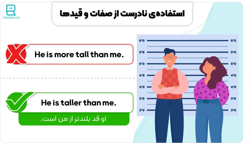استفاده نادرست از صفات و قیدها