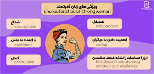 ویژگی‌های زنان قدرتمند