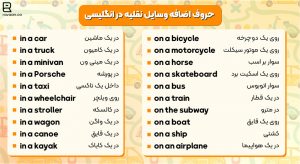 حرف اضافه ماشین در انگلیسی