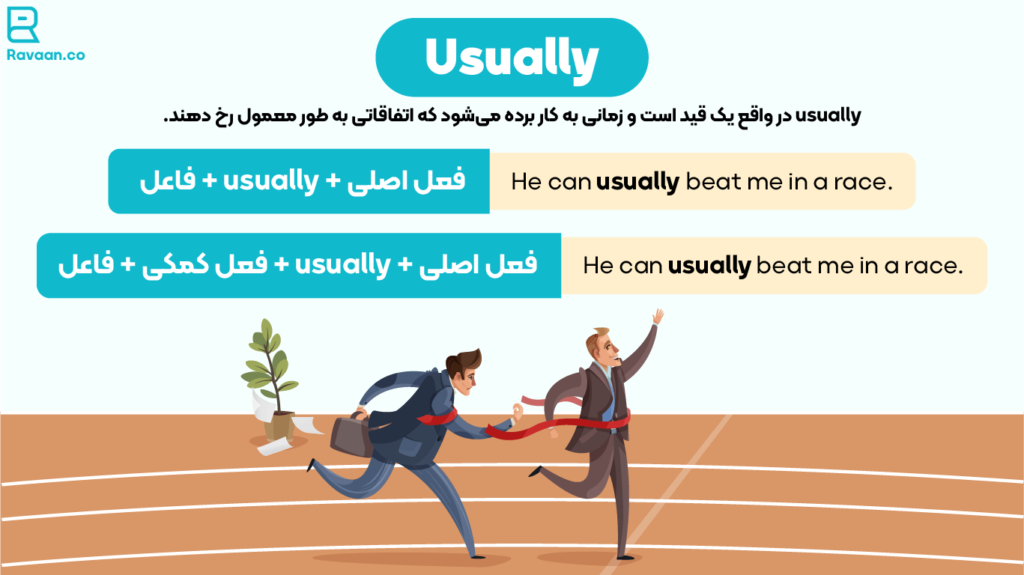 کاربرد Usually در زبان انگلیسی + مثال - آکادمی روان