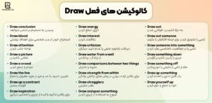  لیست کالوکیشن‌های Draw