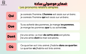 ضمایر موصولی ساده