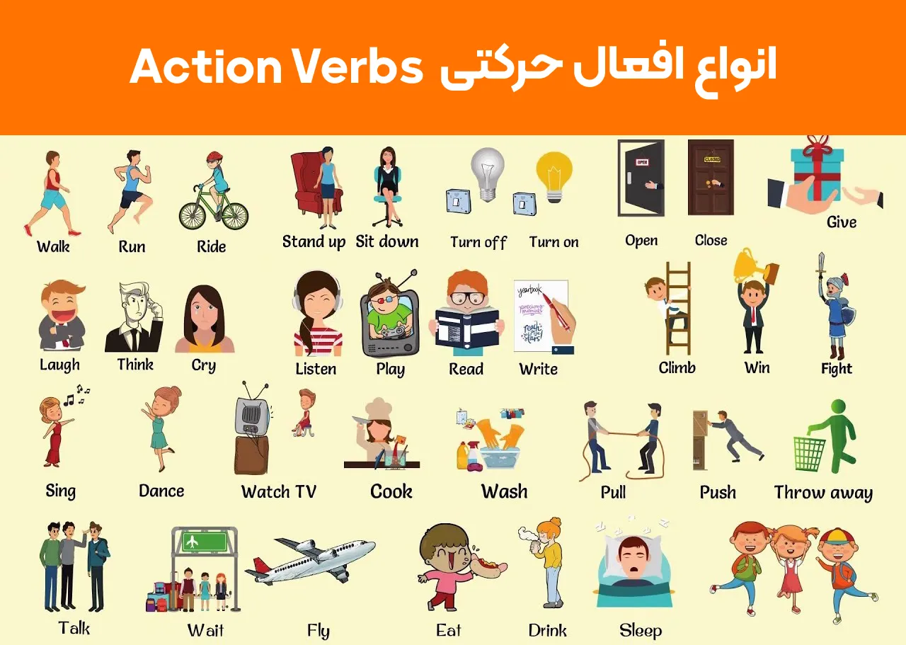 انواع فعل انگلیسی ( افعال حرکتی)