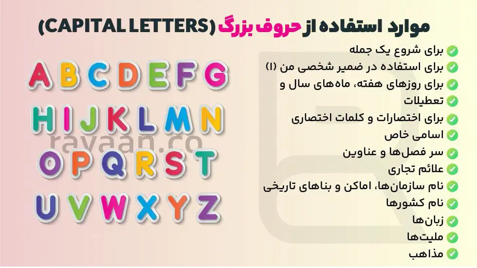 موارد استفاده از حروف بزرگ