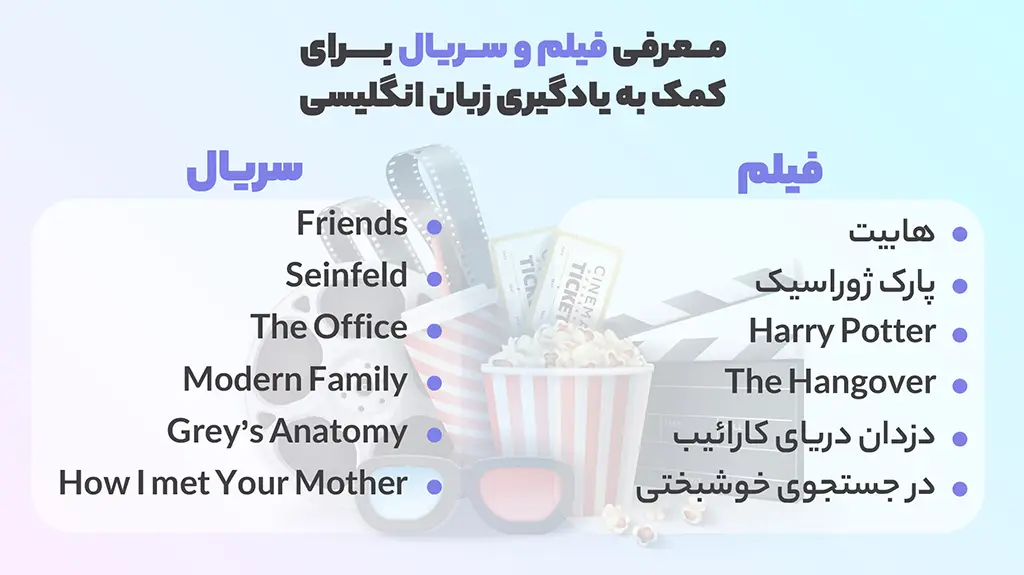 فیلم و سریال برای یادگیری زبان انگلیسی